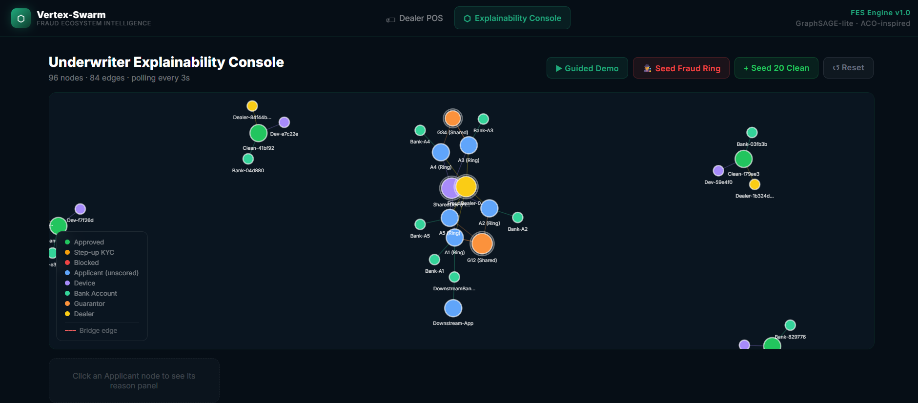 Vertex-Swarm Dashboard